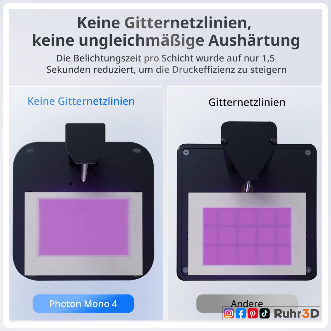 Anycubic Photon Mono 4