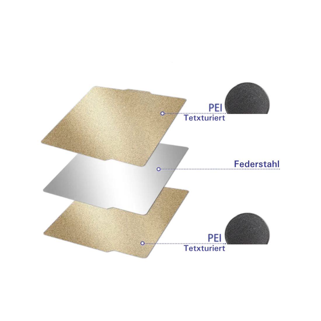 Texturierte PEI Platte - für Bambu Lab X1/X1 Carbon & P1P/P1S